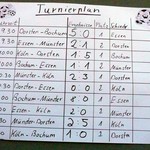 Die Staubschlacht von Dorsten (vergrößerte Bildansicht wird geöffnet)